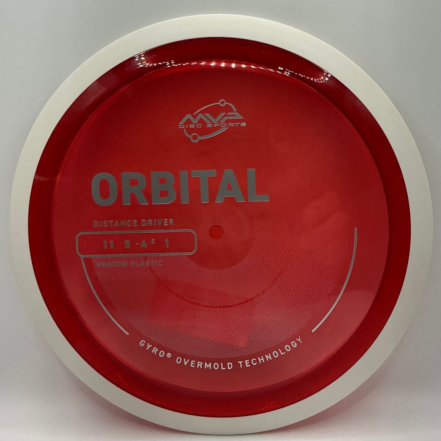 MVP Proton Orbital