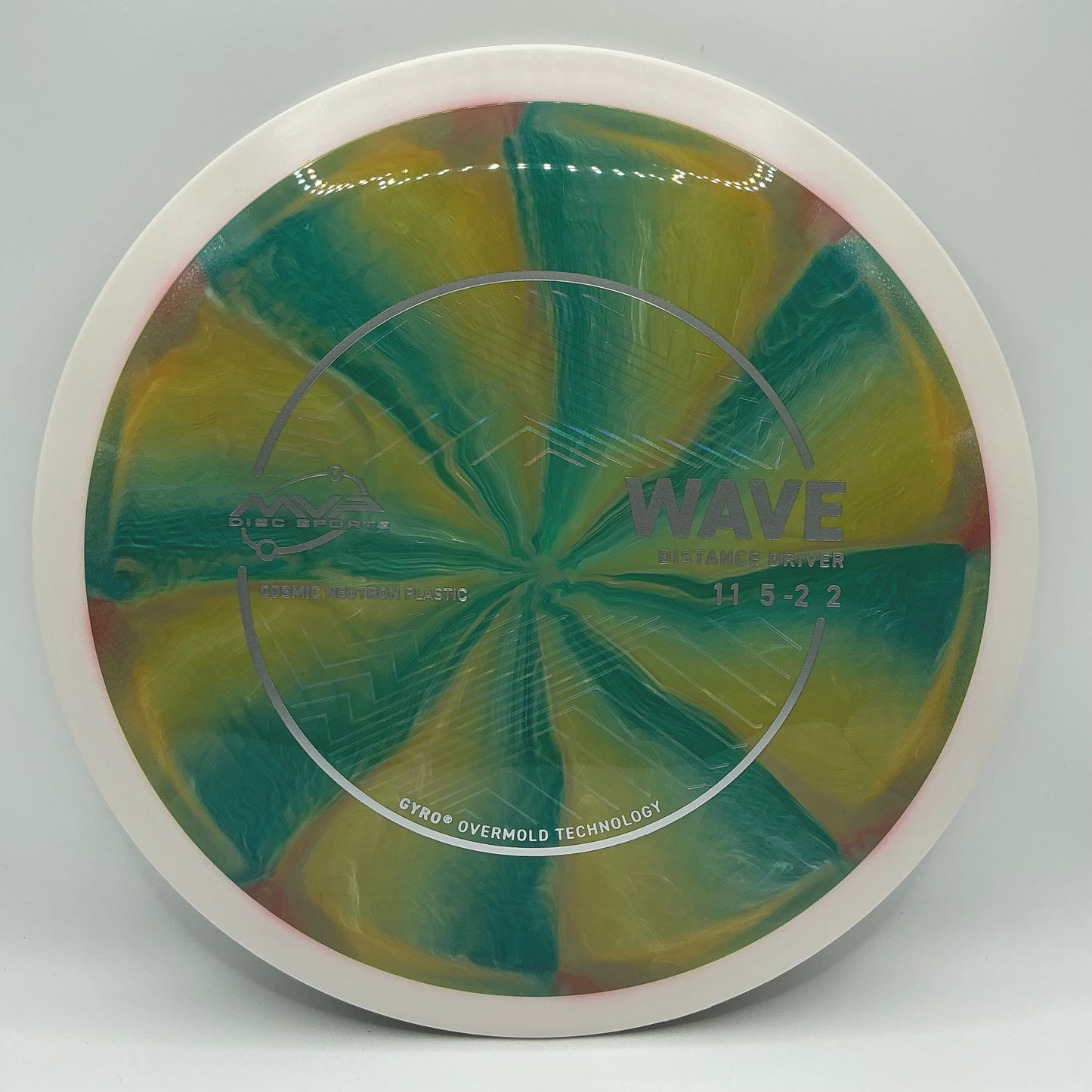 MVP Cosmic Neutron Wave