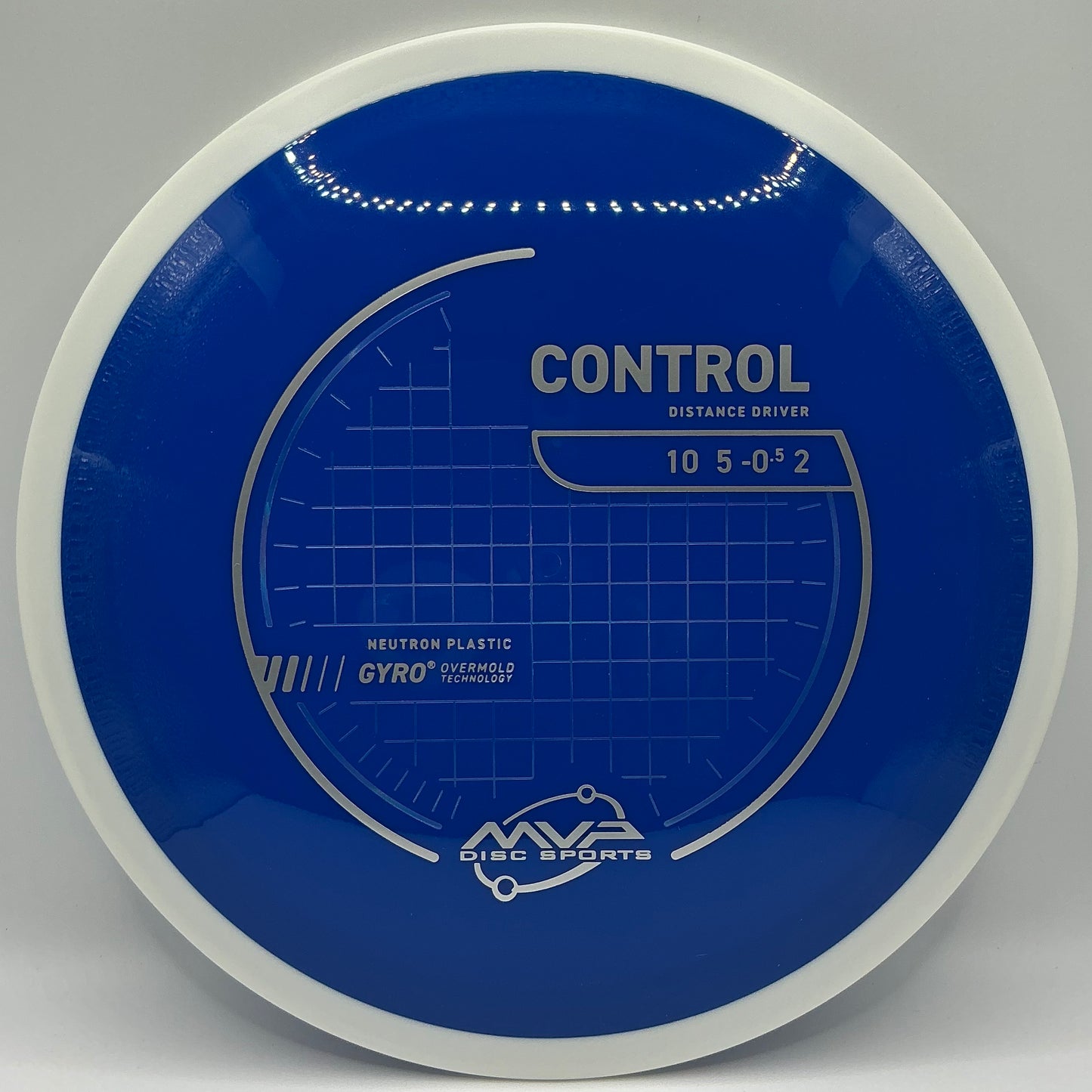 MVP Neutron Control