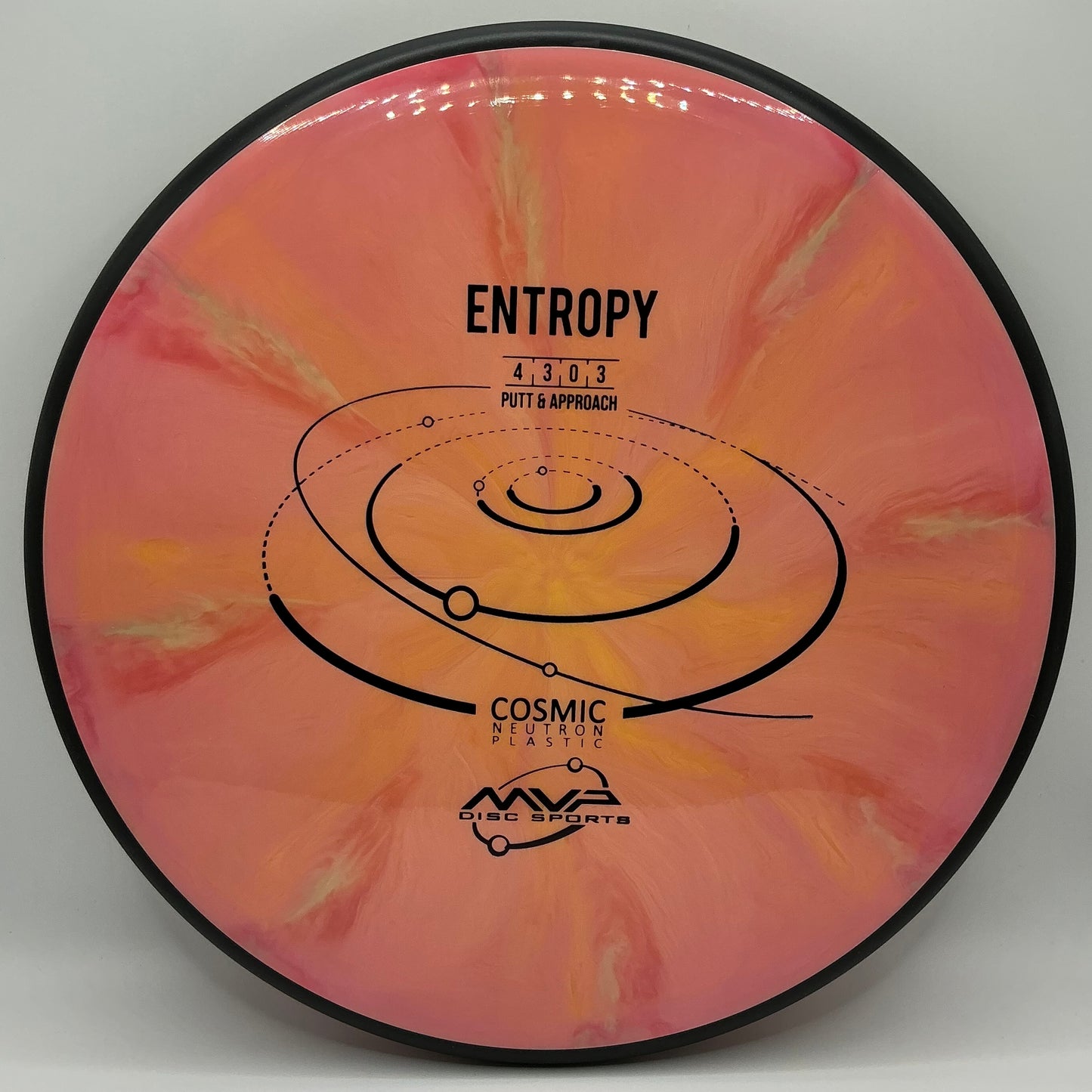 MVP Cosmic Neutron Entropy