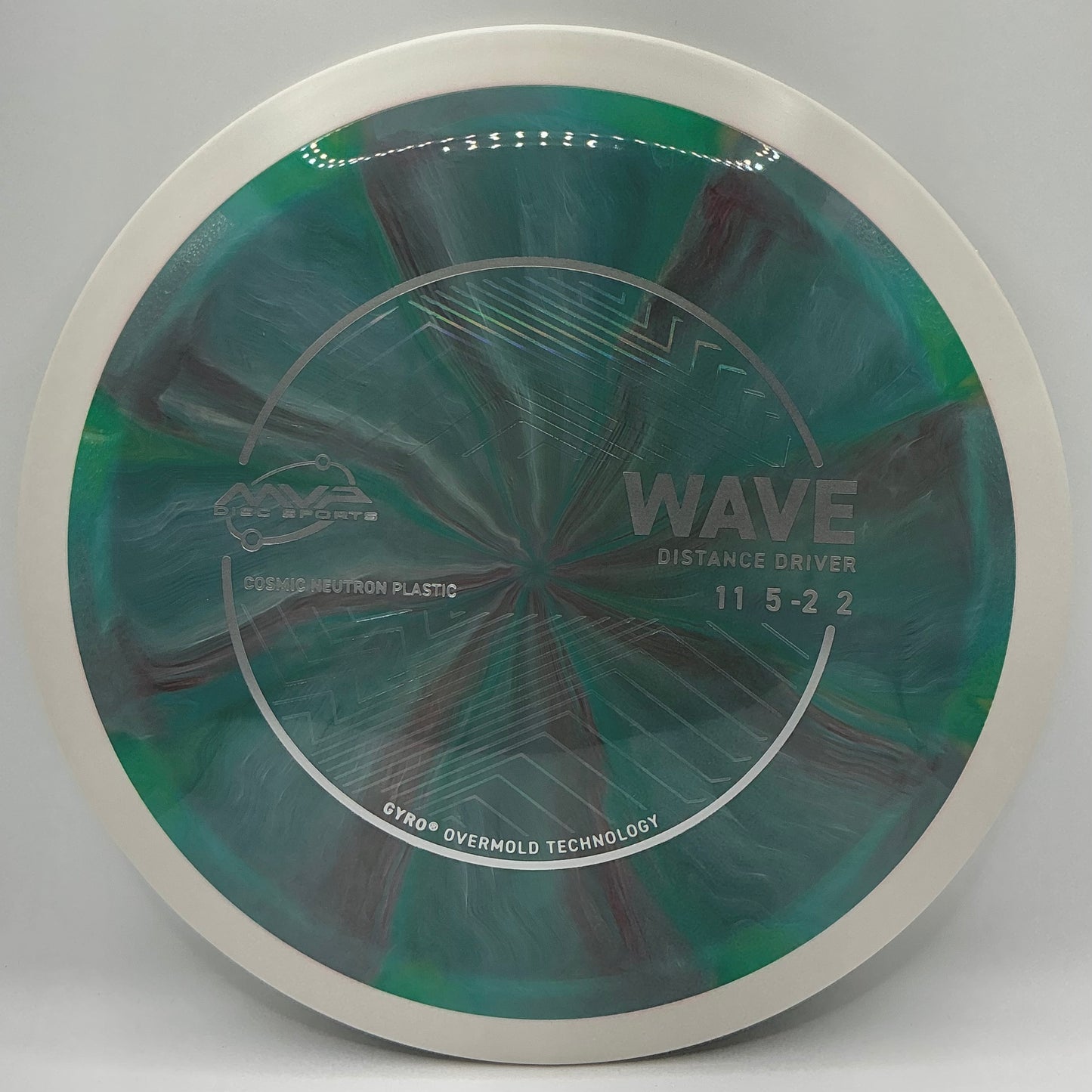 MVP Cosmic Neutron Wave