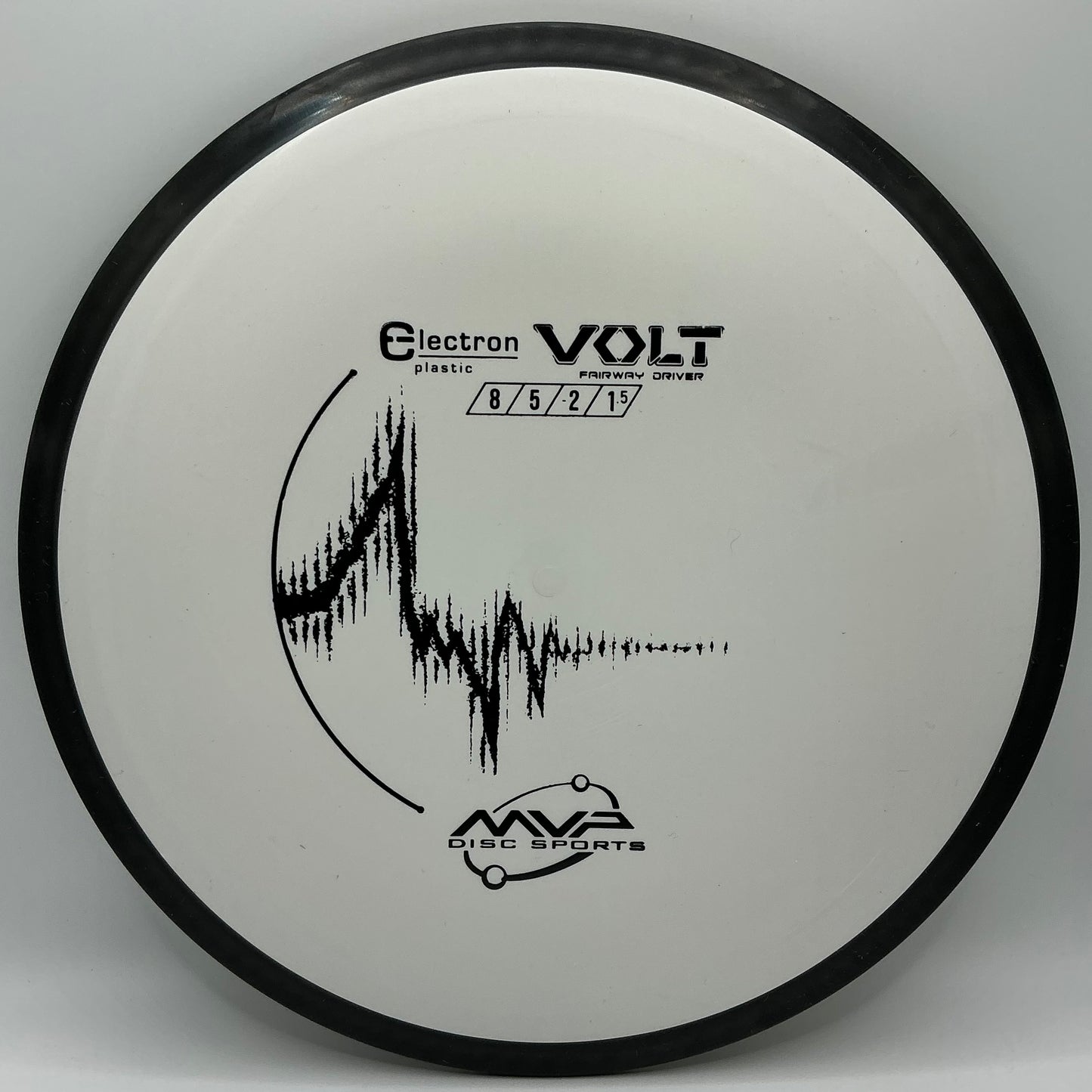 MVP Electron Volt