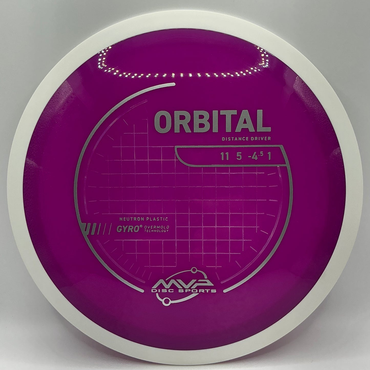 MVP Neutron Orbital