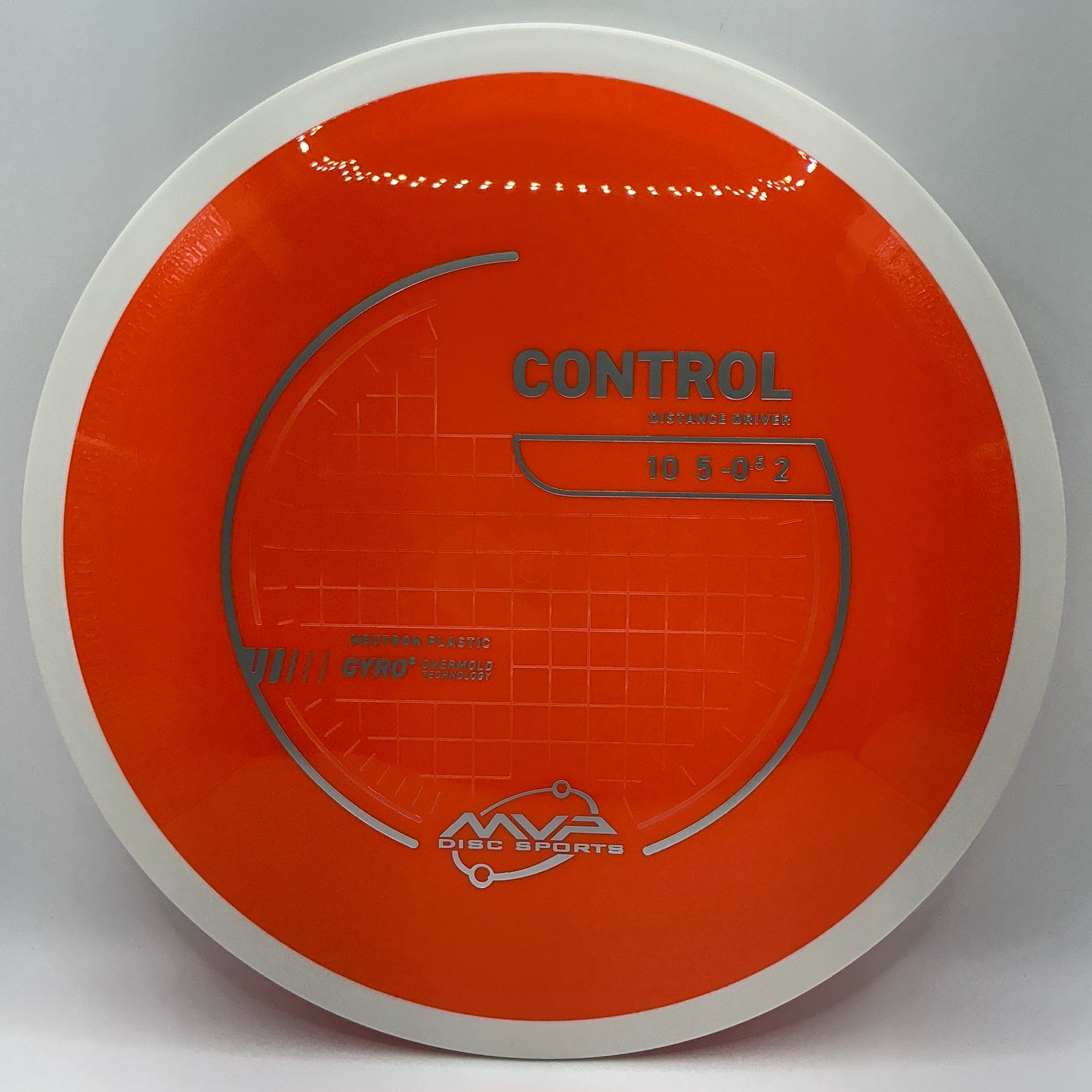 MVP Neutron Control