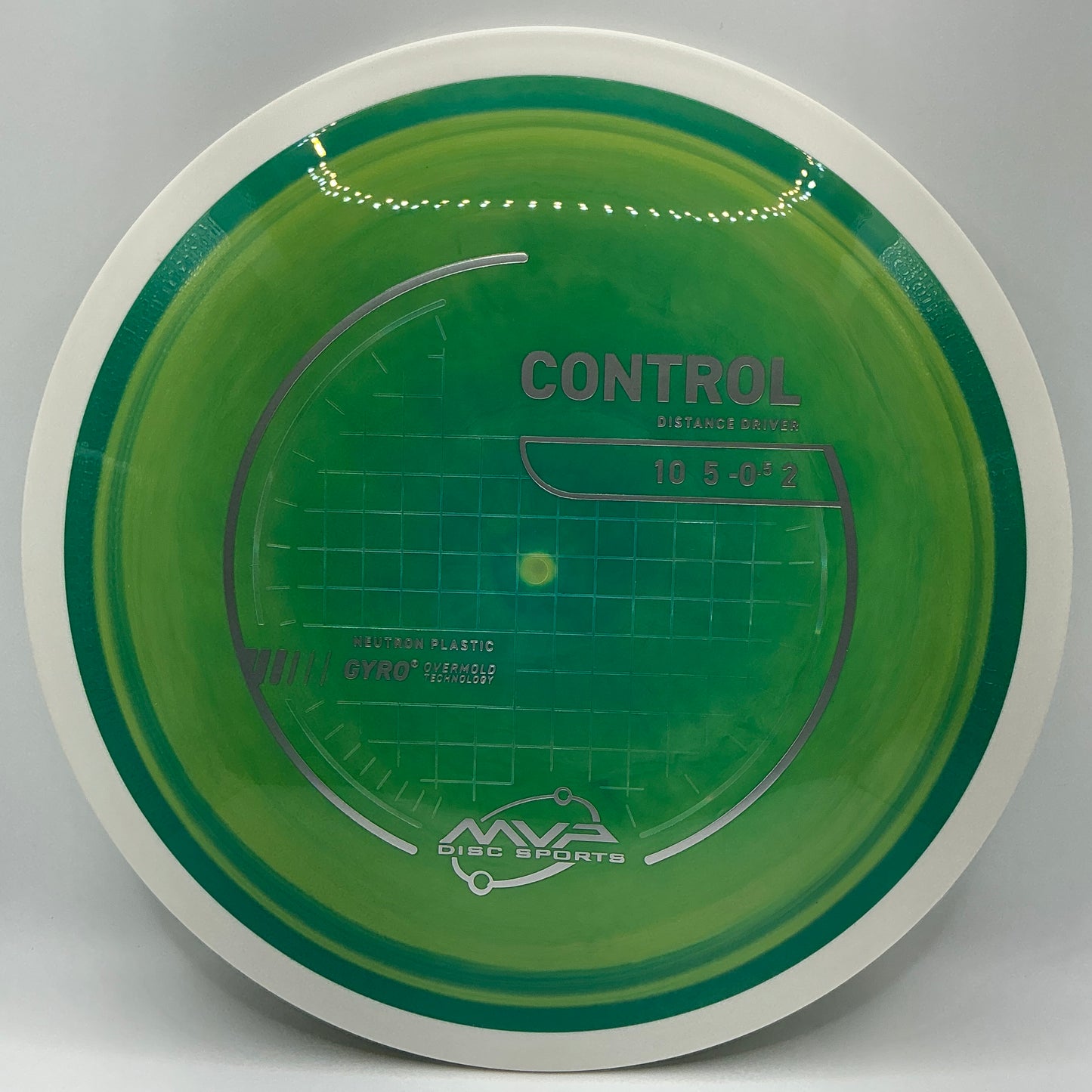MVP Neutron Control