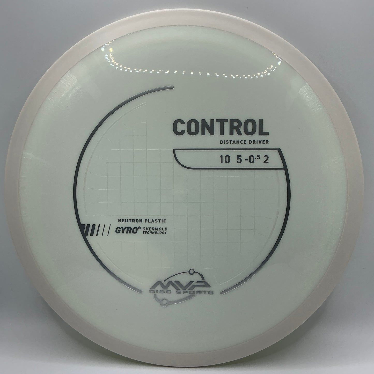 MVP Neutron Control
