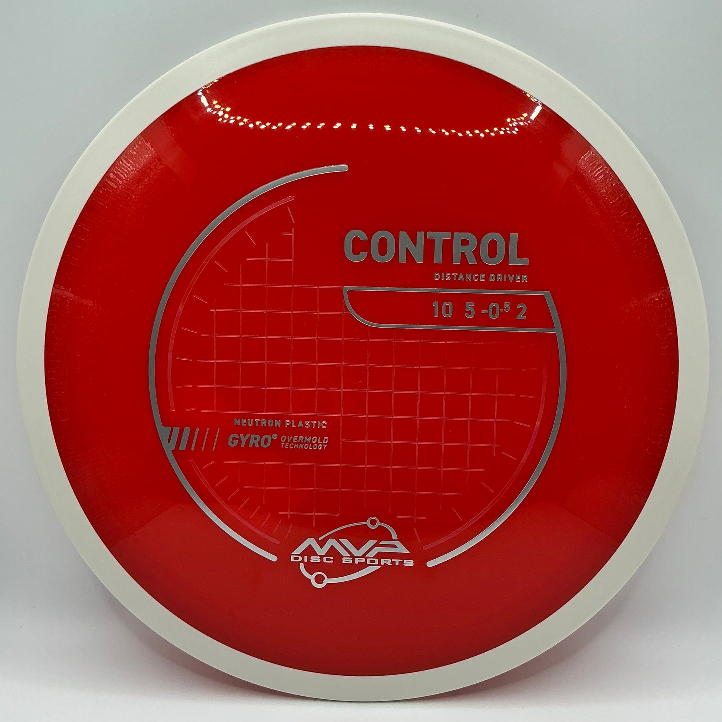 MVP Neutron Control