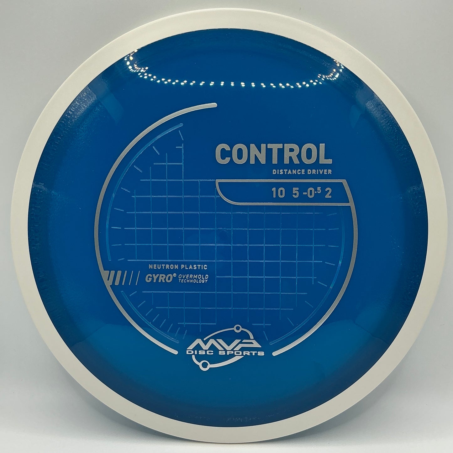 MVP Neutron Control