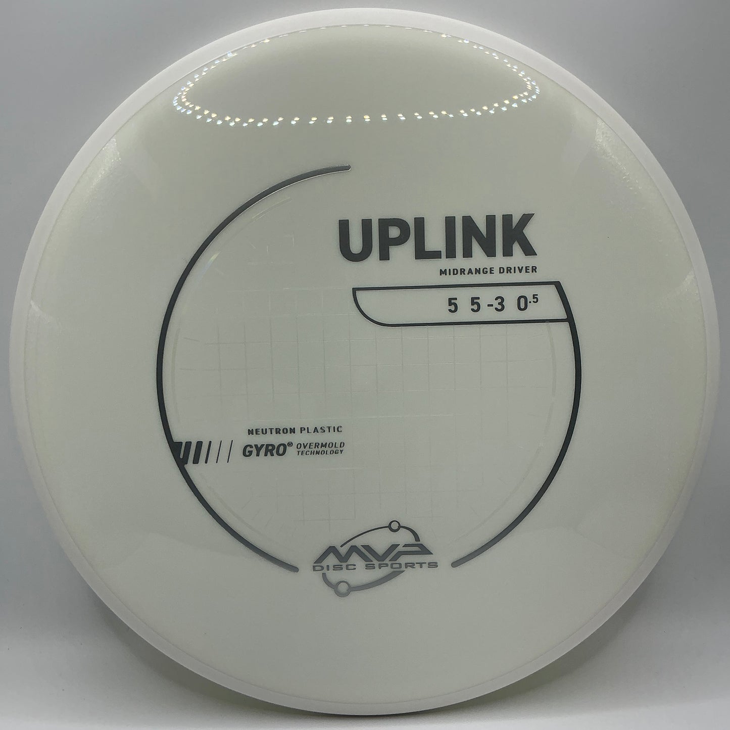 MVP Neutron Uplink