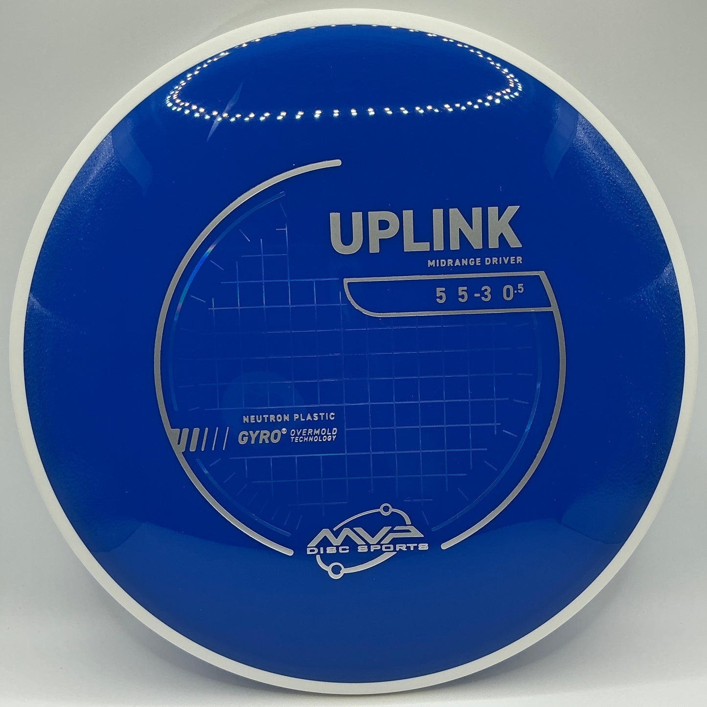 MVP Neutron Uplink
