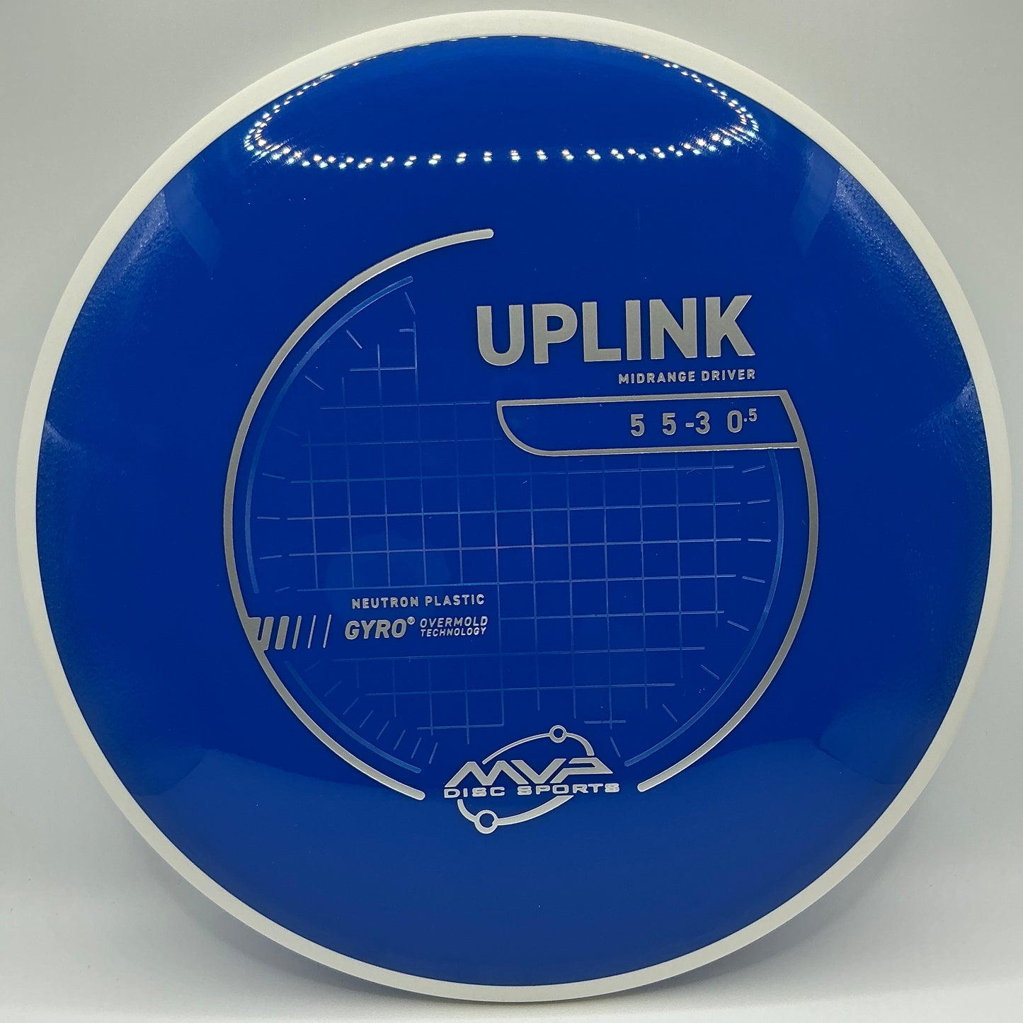 MVP Neutron Uplink