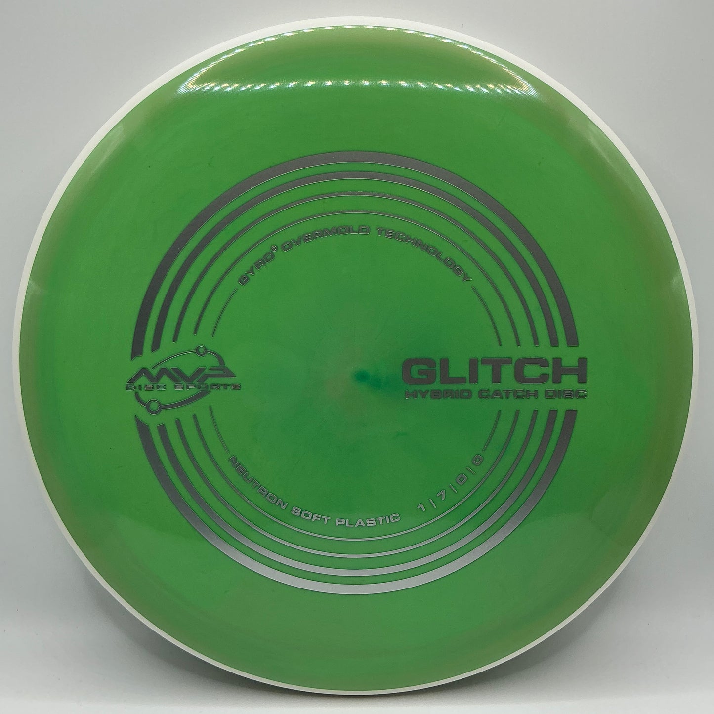 MVP Neutron Soft Glitch