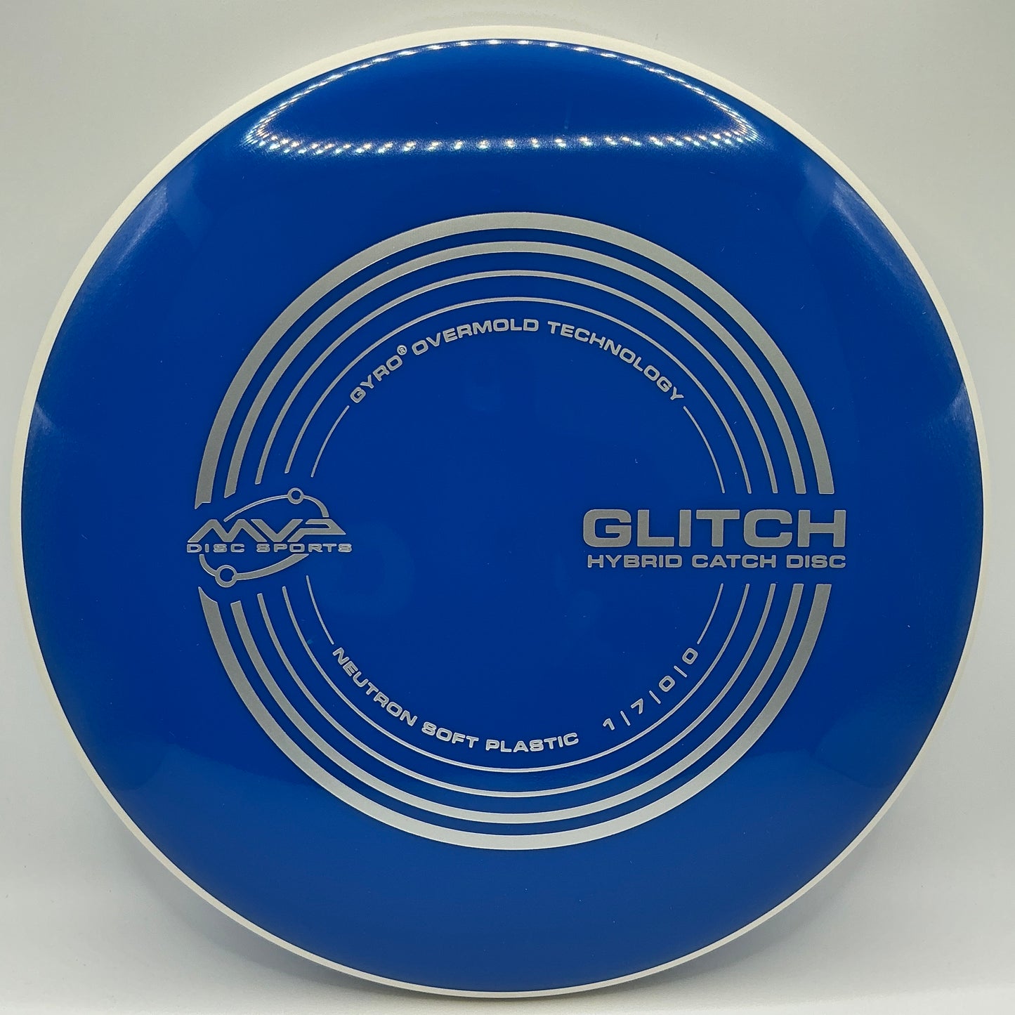 MVP Neutron Soft Glitch