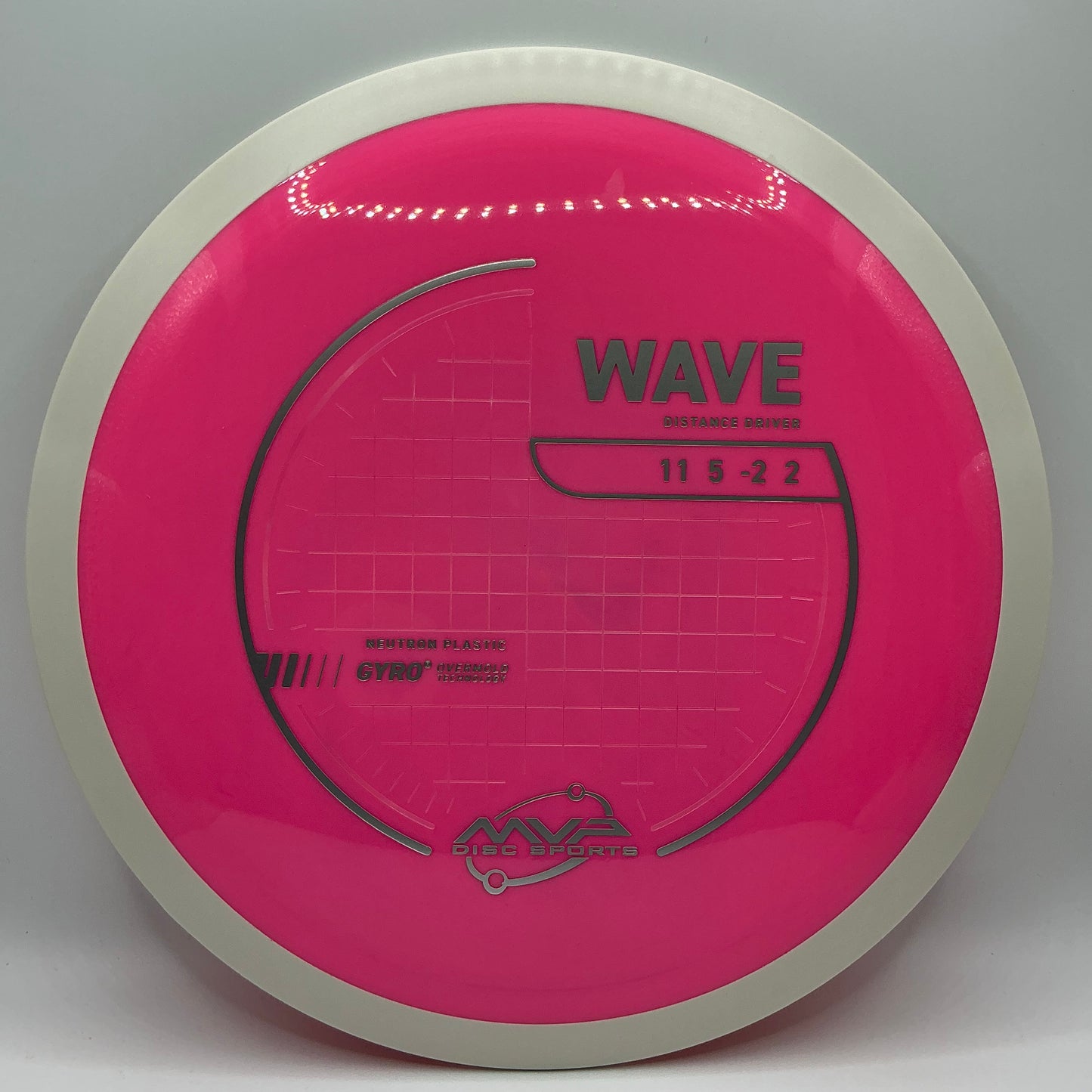 MVP Neutron Wave