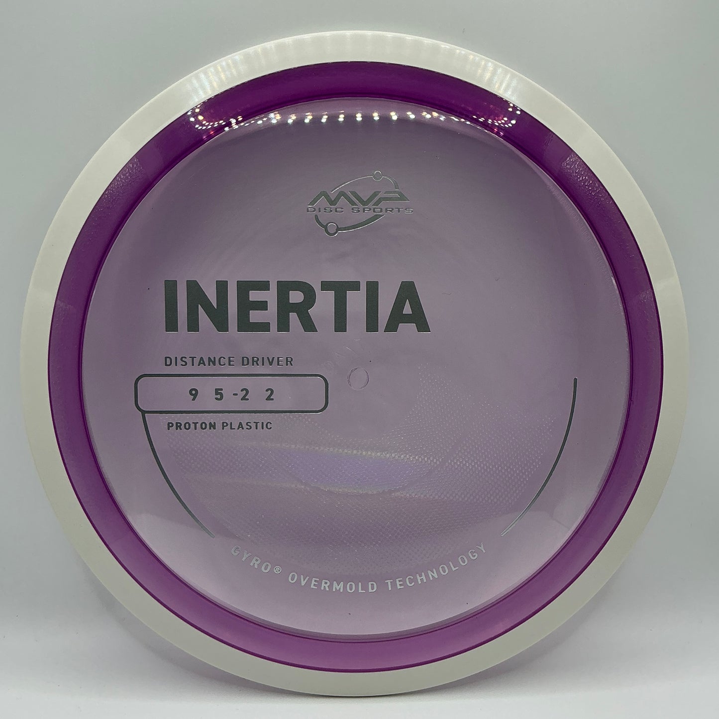 MVP Proton Inertia
