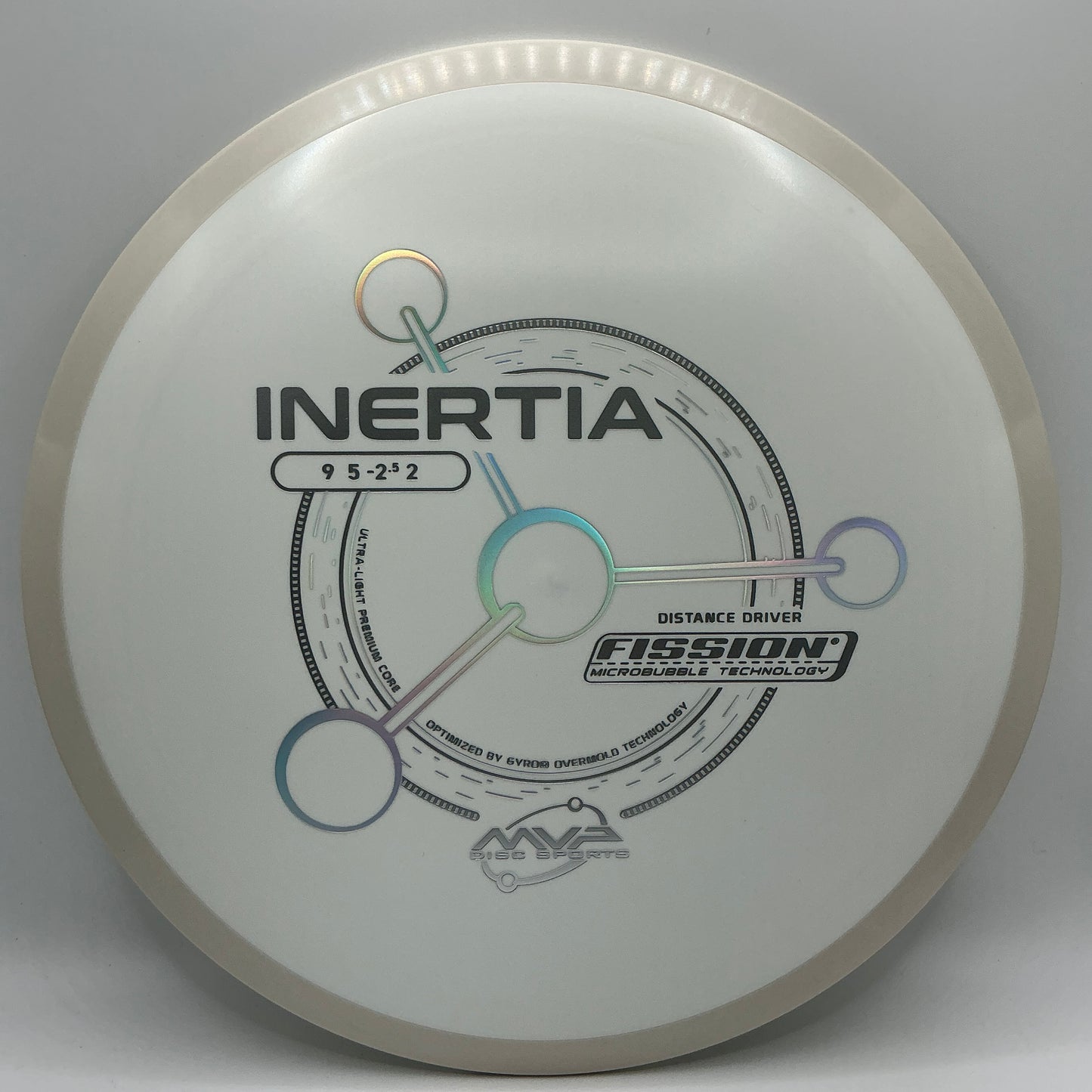 MVP Fission Inertia