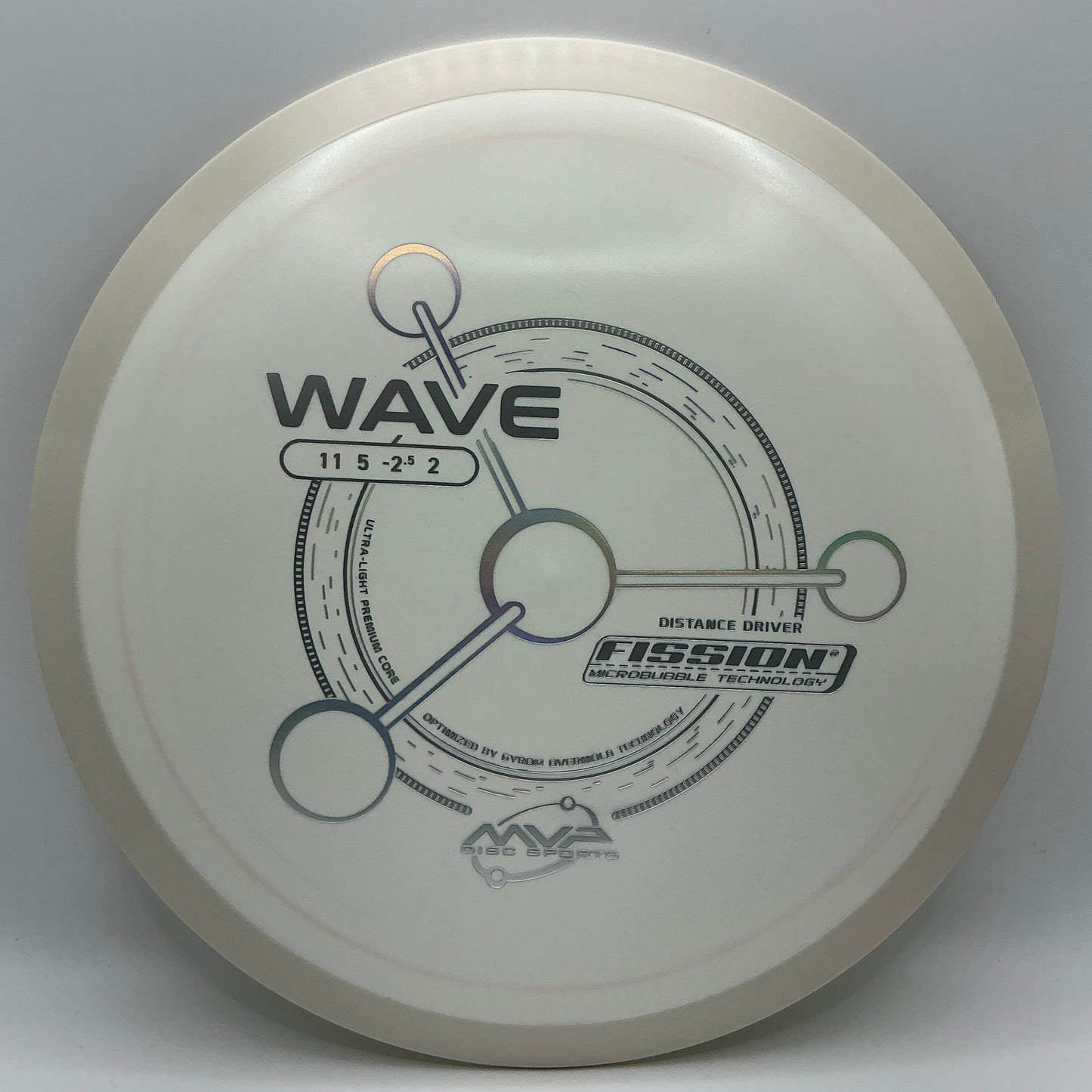MVP Fission Wave