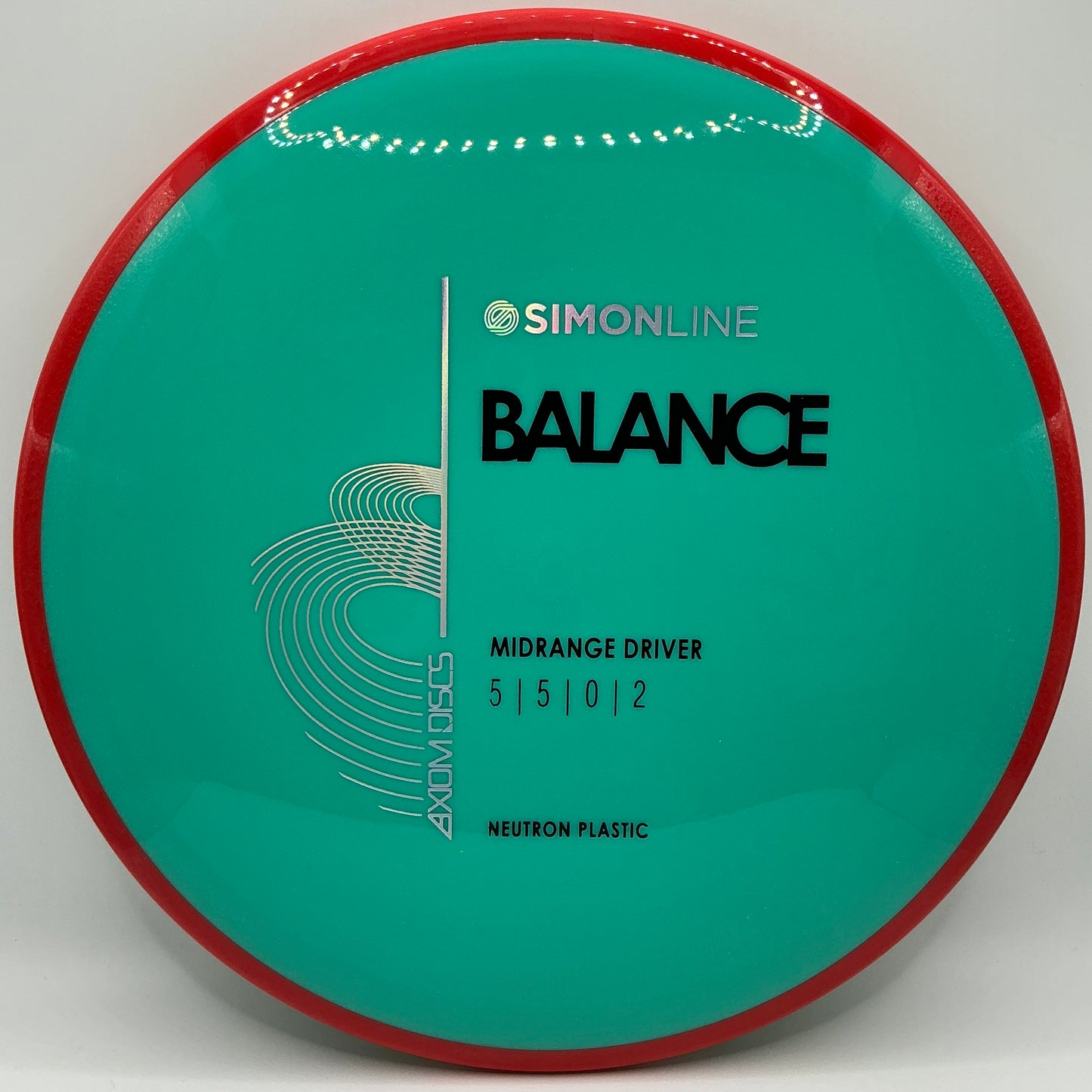 Axiom Neutron Balance