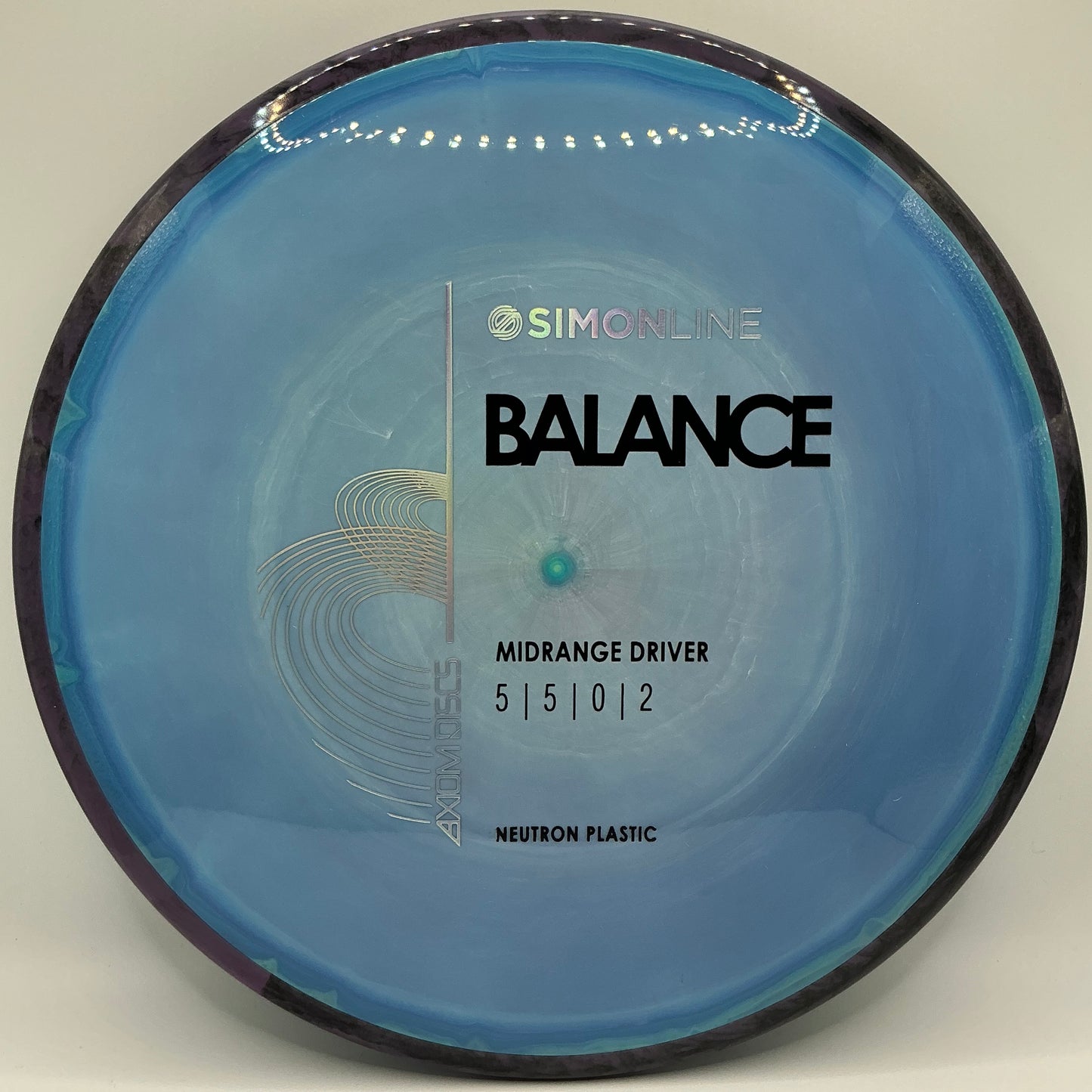 Axiom Neutron Balance