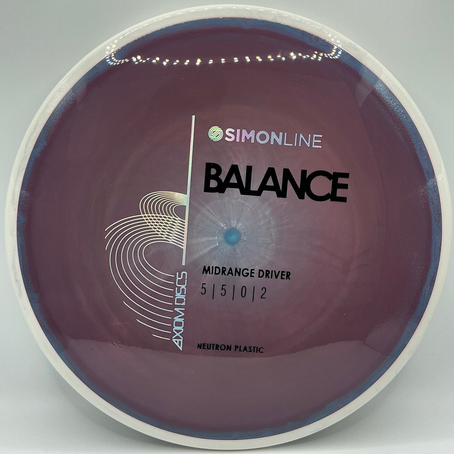 Axiom Neutron Balance