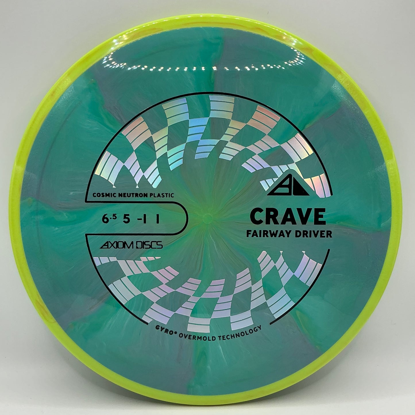 Axiom Cosmic Neutron Crave