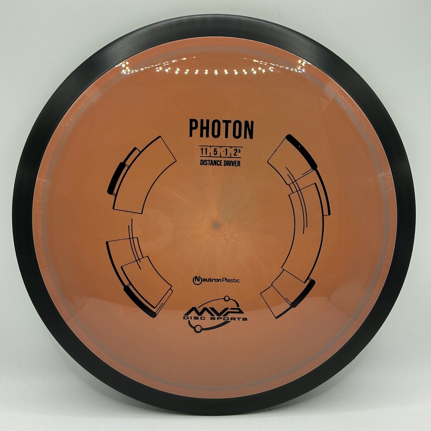 MVP Neutron Photon