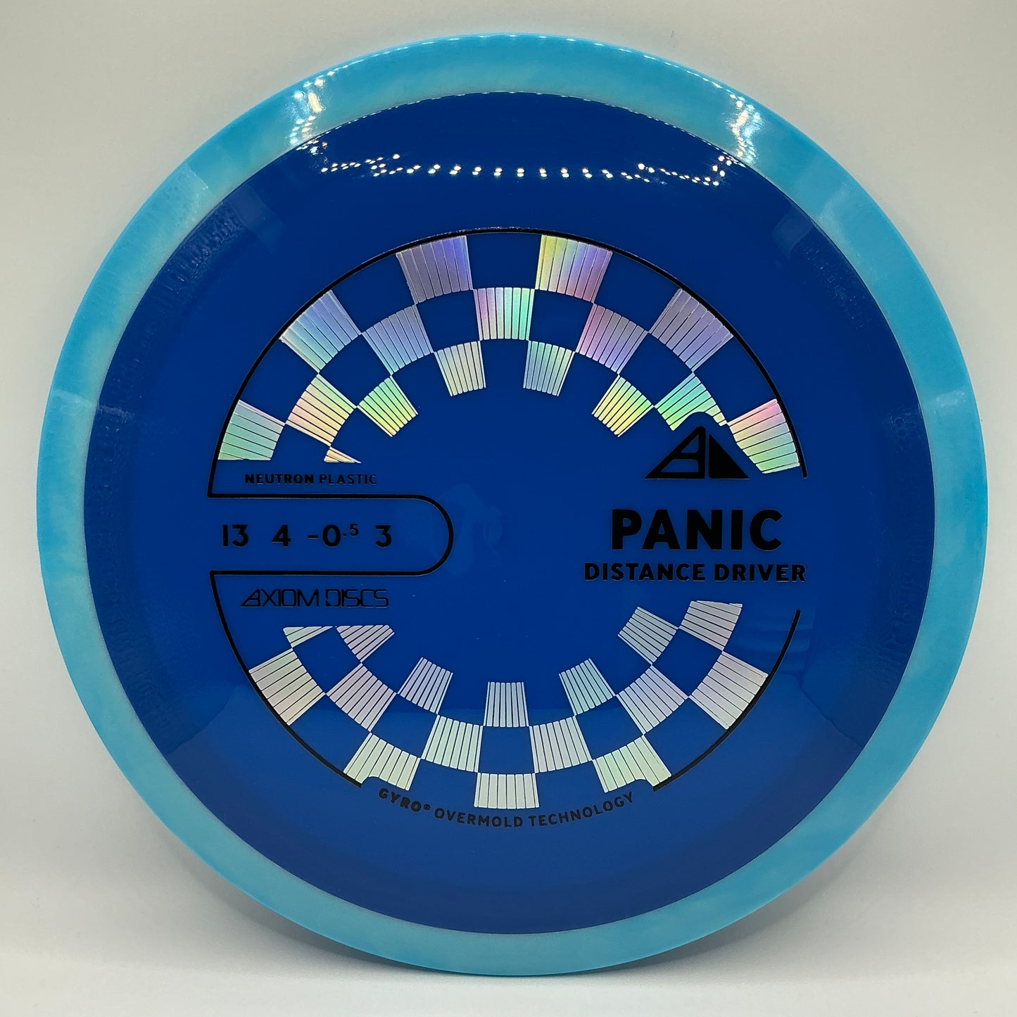 Axiom Neutron Panic