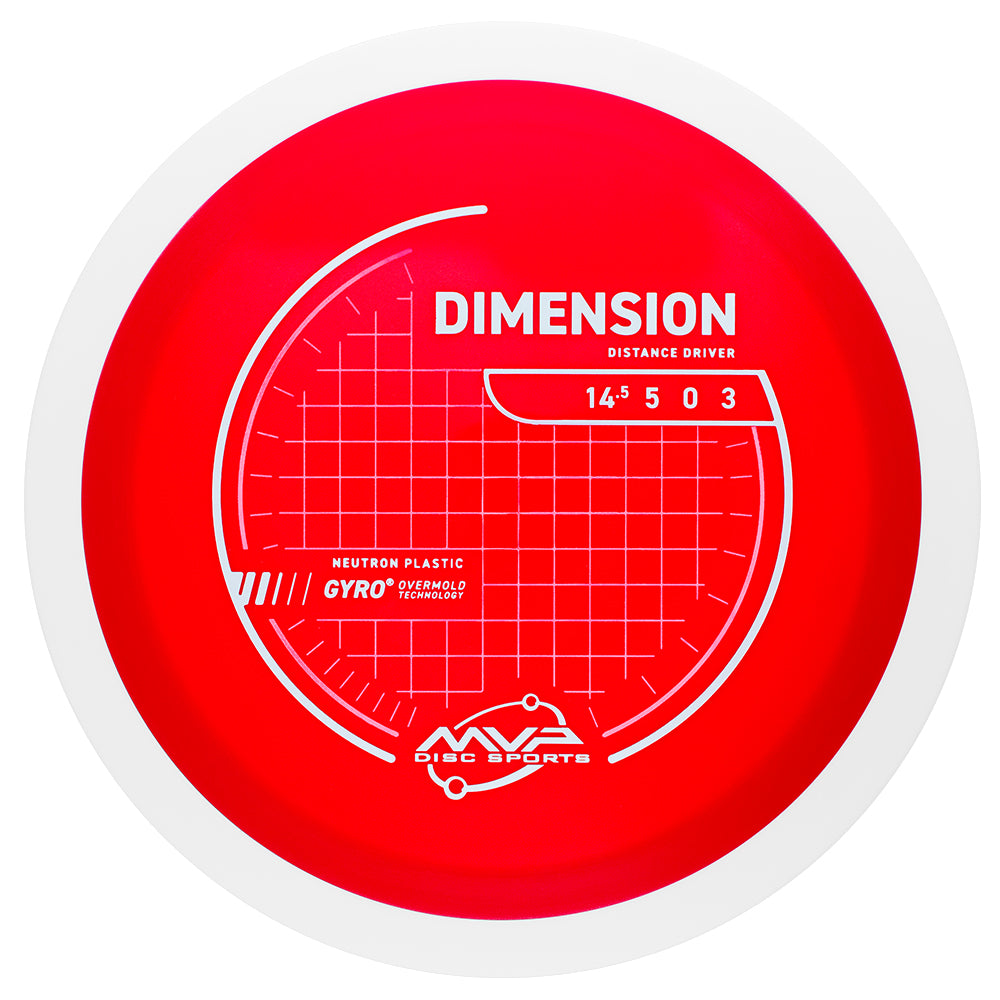 MVP Neutron Dimension