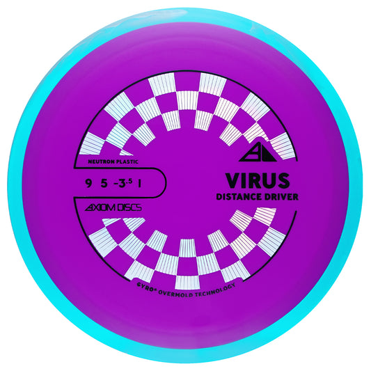 Axiom Neutron Virus