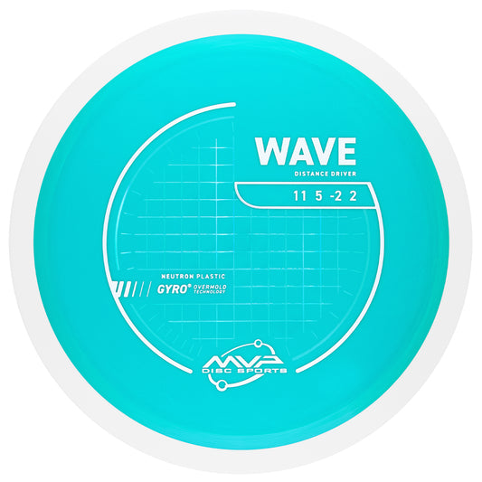 MVP Neutron Wave
