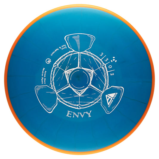 Neutron Envy