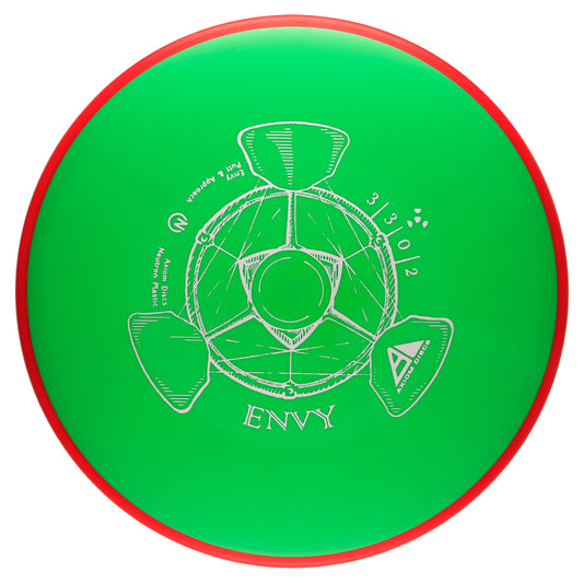 Axiom Neutron Envy
