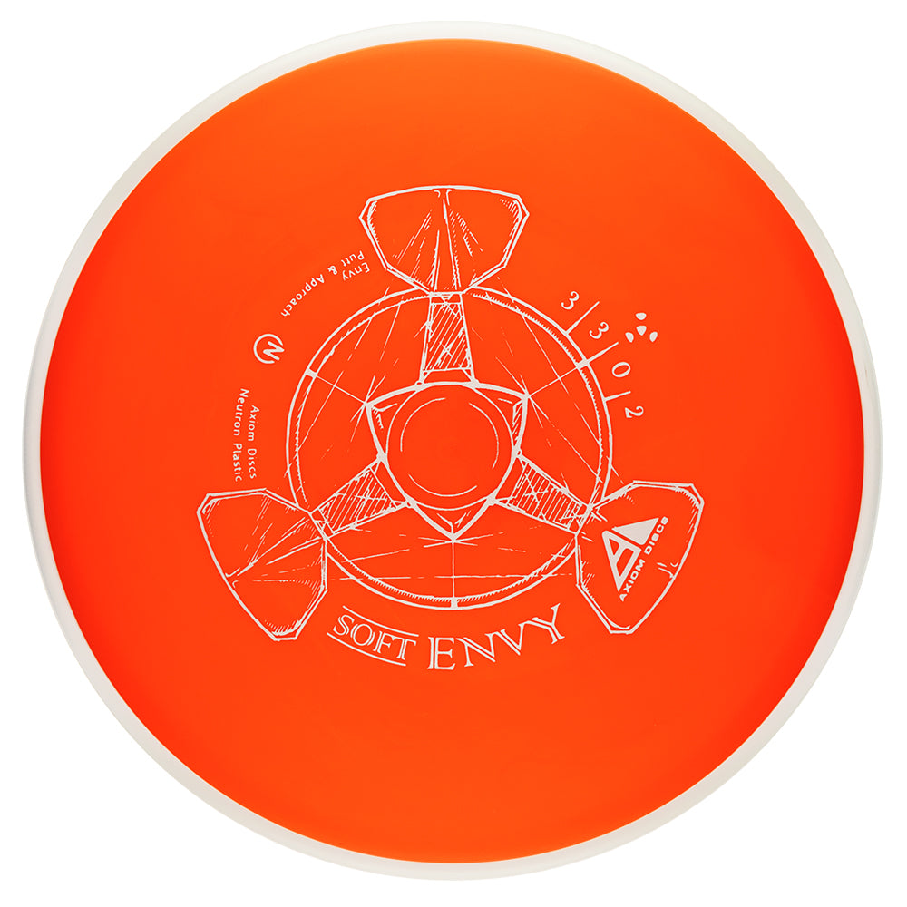Axiom Neutron Soft Envy