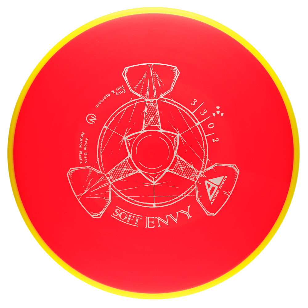 Axiom Neutron Soft Envy