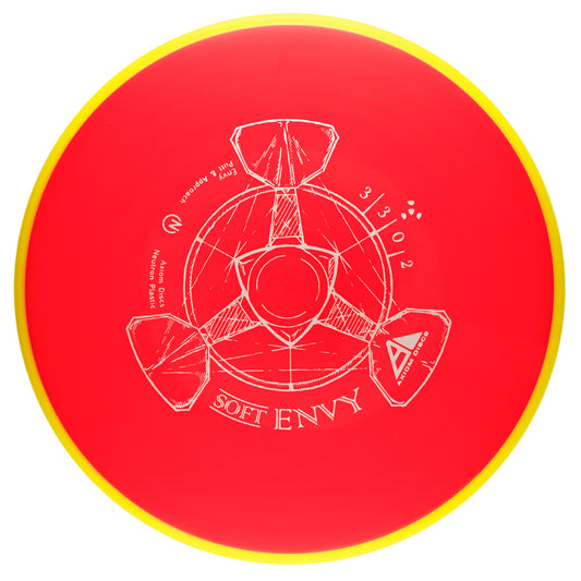 Axiom Neutron Soft Envy