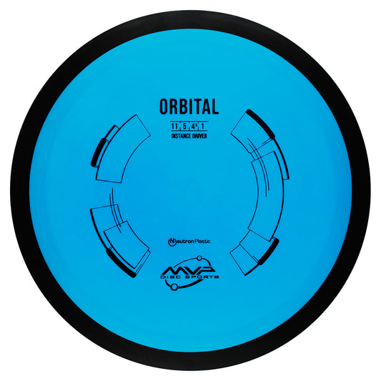 Neutron Orbital