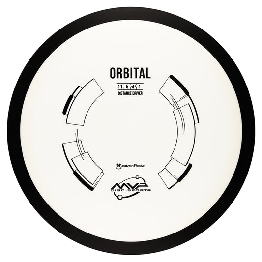 Neutron Orbital