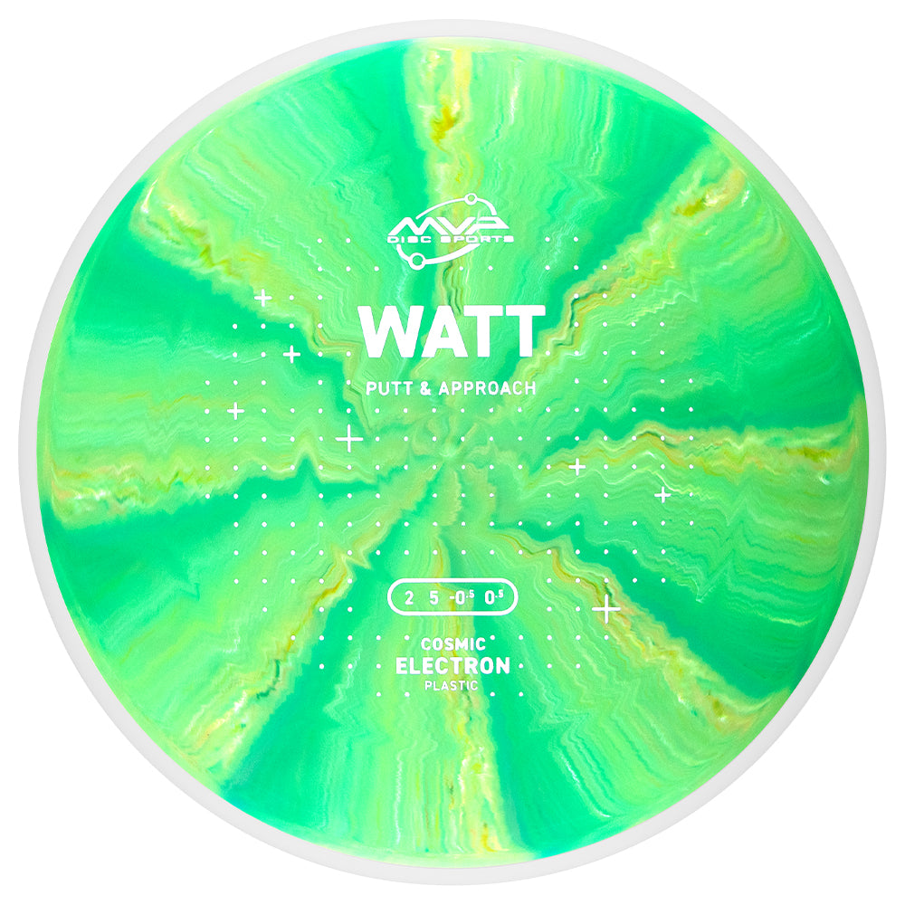 MVP Cosmic Electron Watt