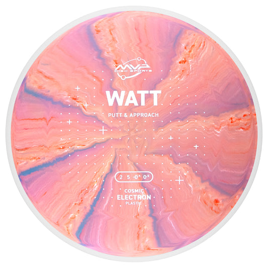 MVP Cosmic Electron Watt