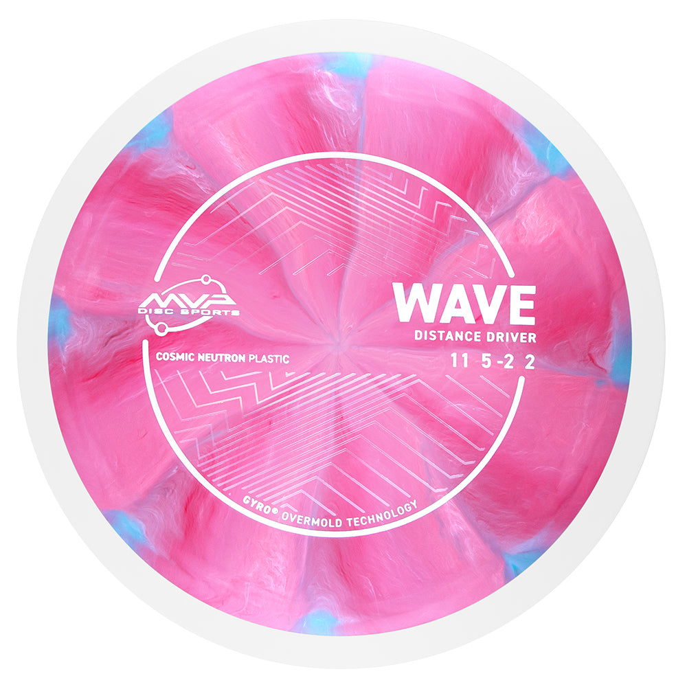 MVP Cosmic Neutron Wave