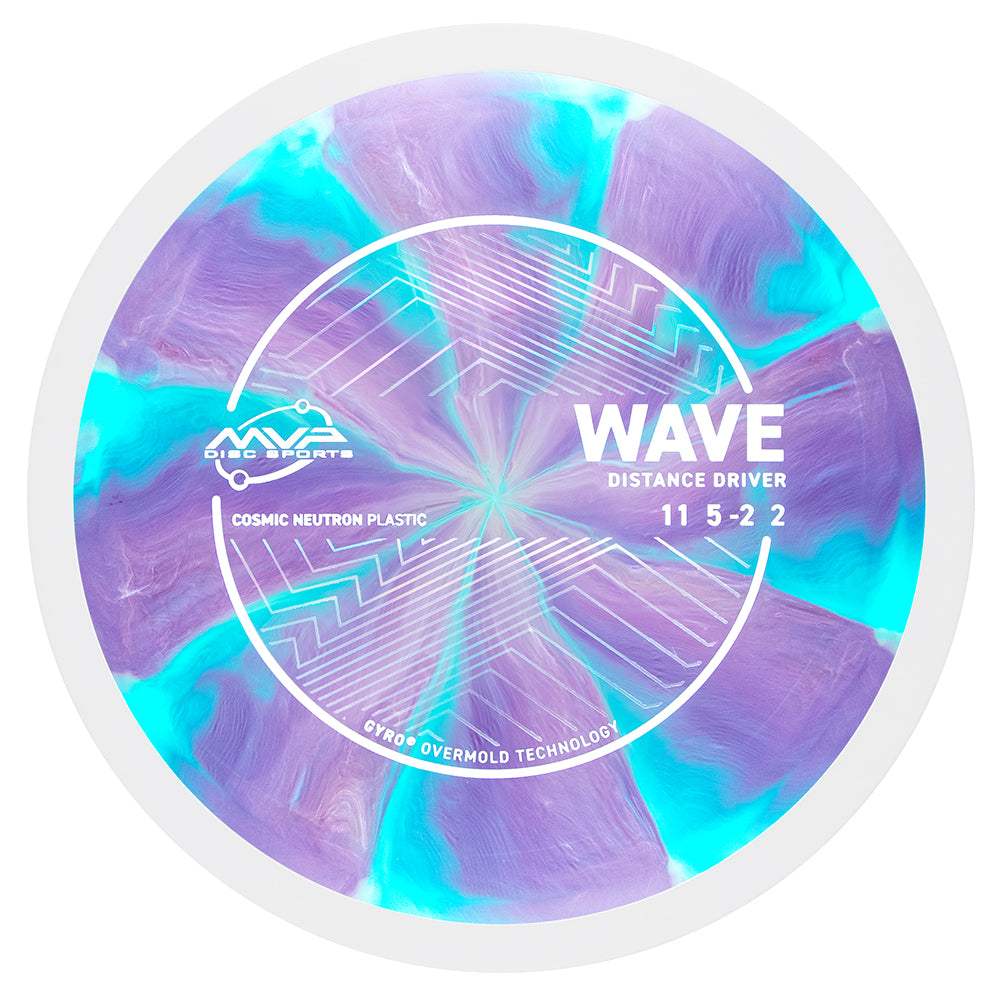 MVP Cosmic Neutron Wave