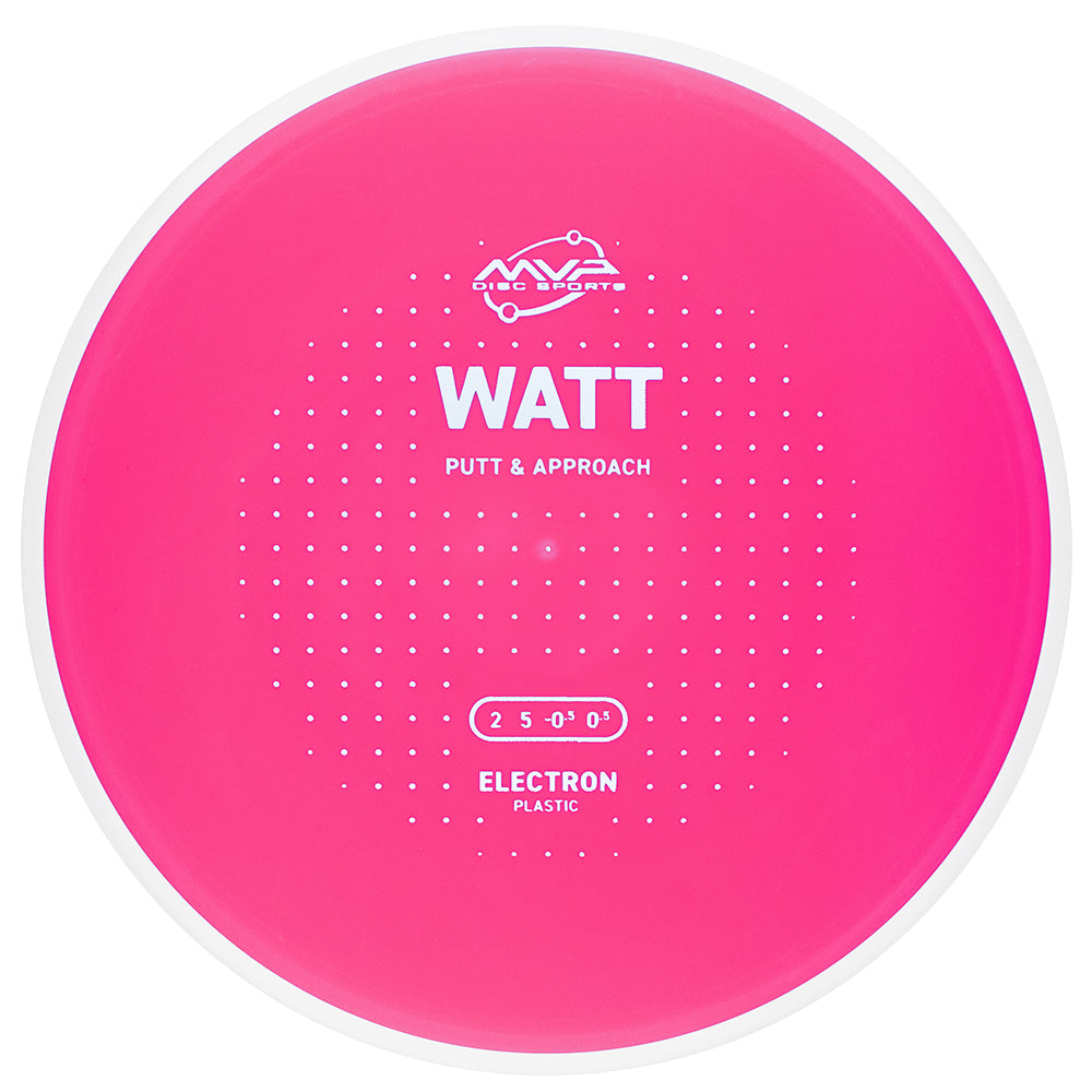 MVP Electron Medium Watt