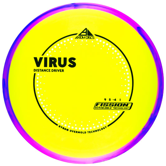 Axiom Fission Virus