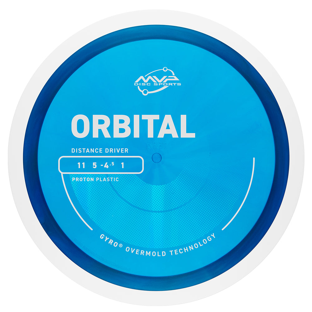MVP Proton Orbital