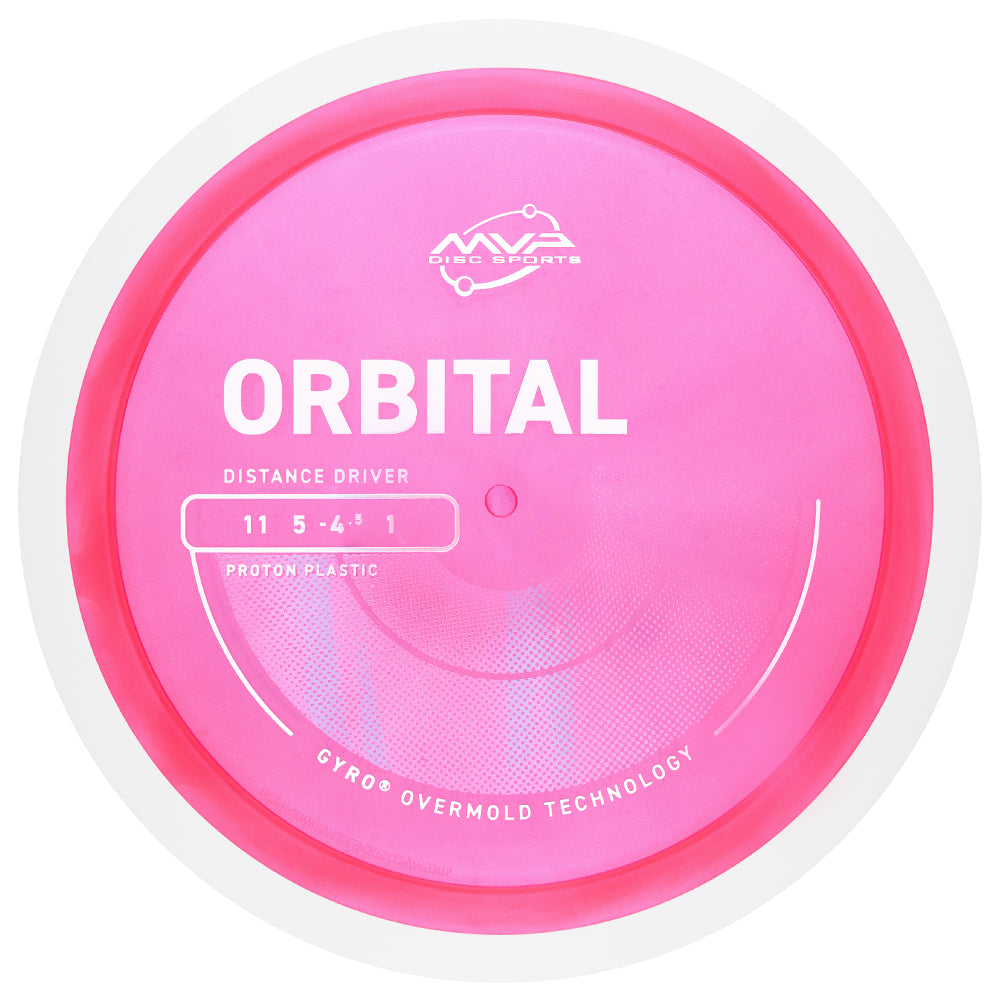 MVP Proton Orbital