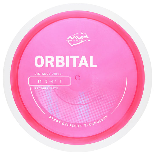 MVP Proton Orbital