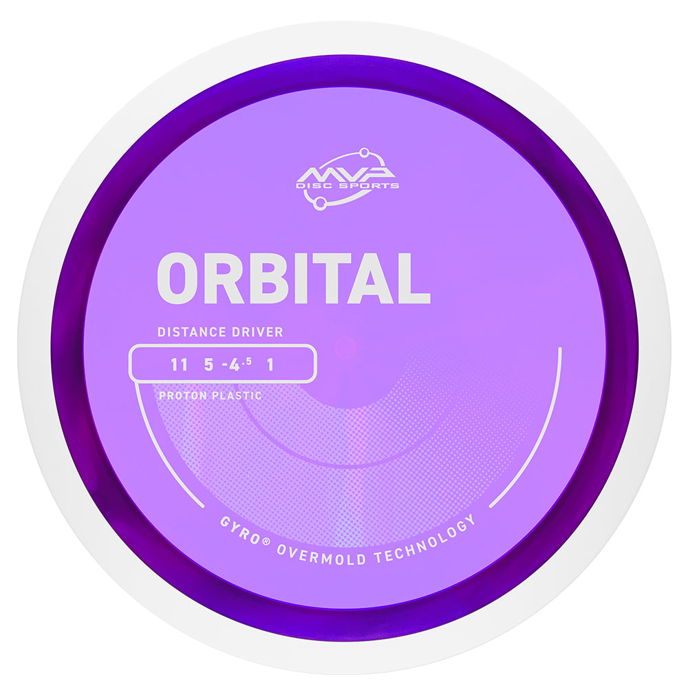 MVP Proton Orbital