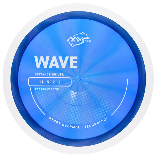MVP Proton Wave