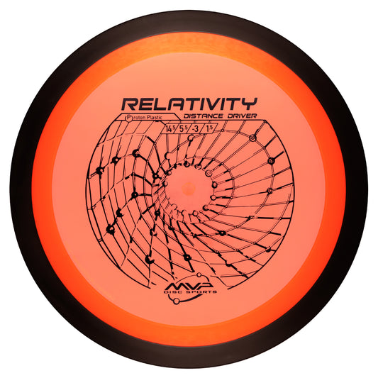 Proton Relativity