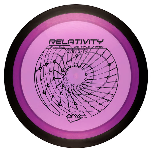 Proton Relativity
